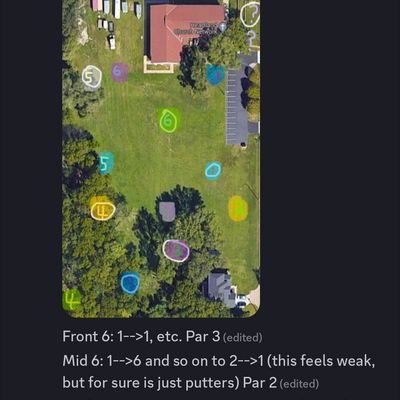 How to play the Heartland 18: front 6 mids/putters par 3s, mid 6 putters only par 2s, and back 6 drivers/mids/putters par 3s. Better with the suggested disc restrictions.