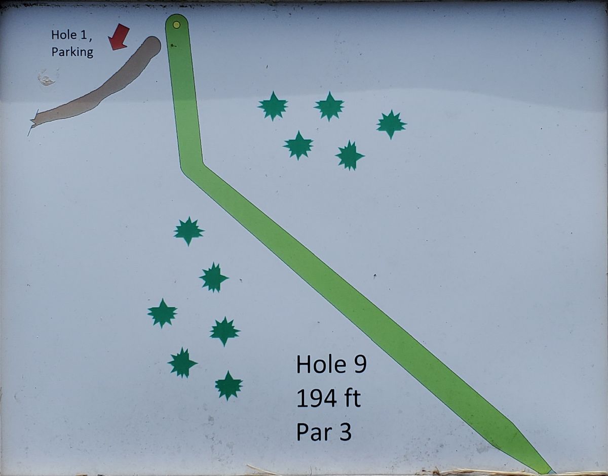 Tee sign hole 9