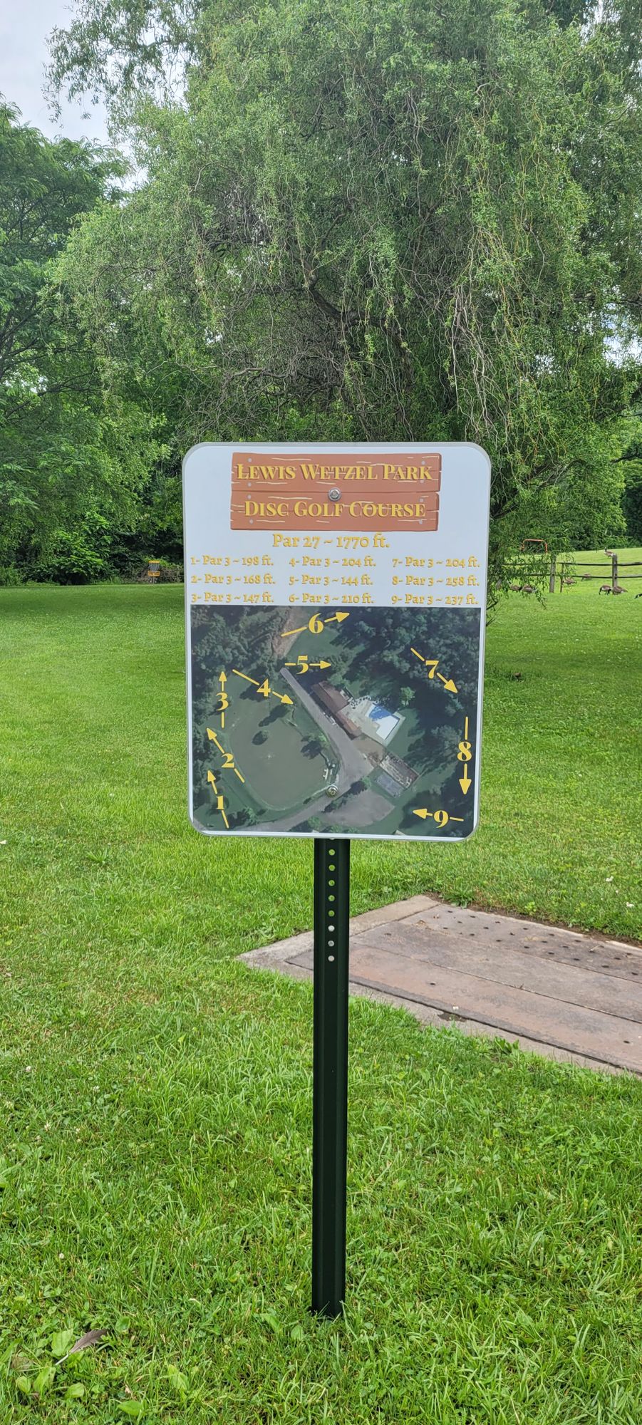 Course Directory Sign

