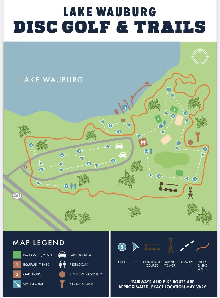 Course layout