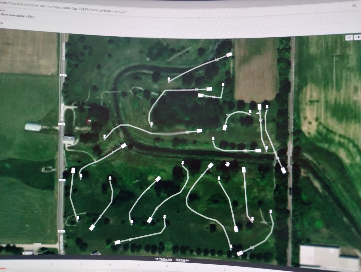 layout overview