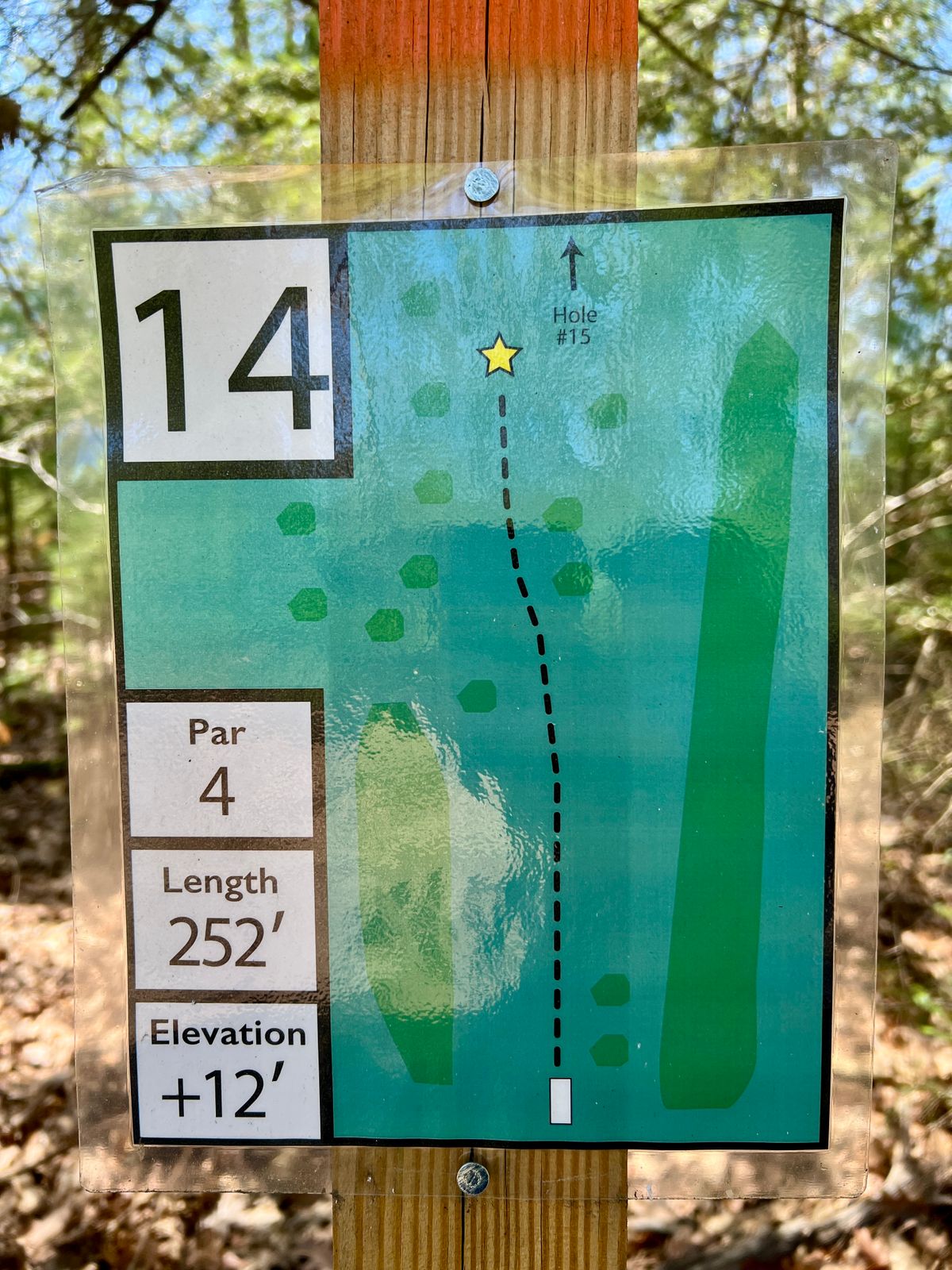 Hole #14