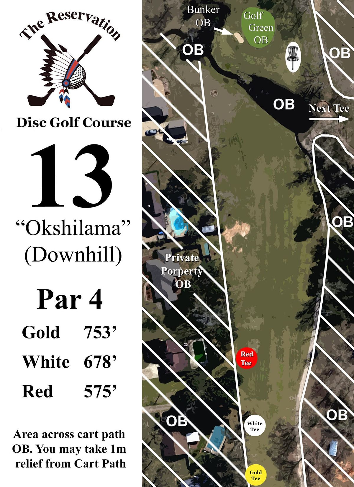 A big, wide open par 4 that is downhill all the way. You have to decide whether to try to carry the water on your second shot. Basket guarded by OB water in front an OB left and right, but the landing area is generous.
