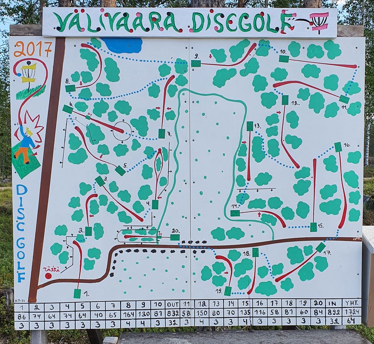 Tämä on kyseisellä paikalla olevan radan kartta