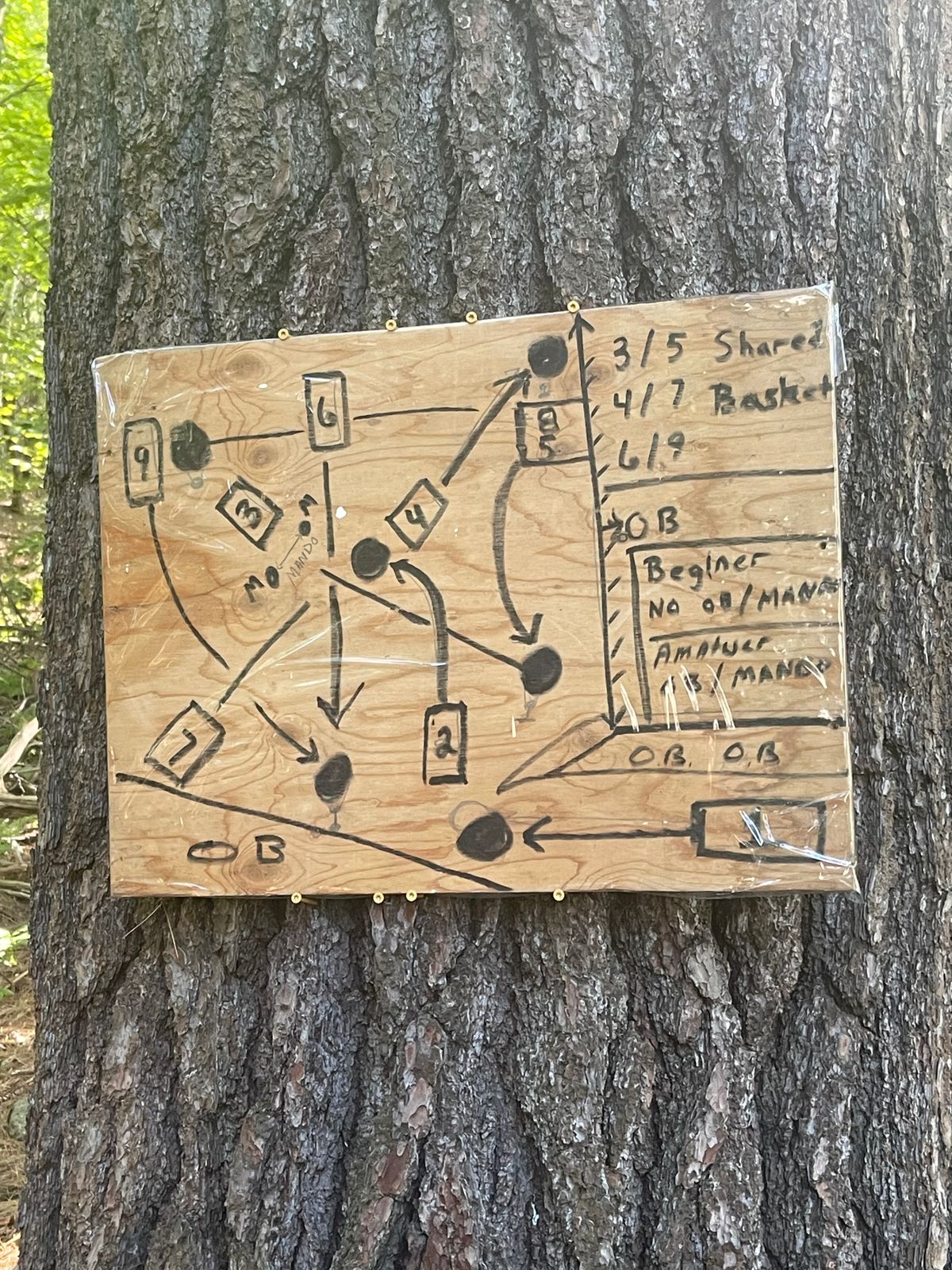 Ghetto sign but seems to help