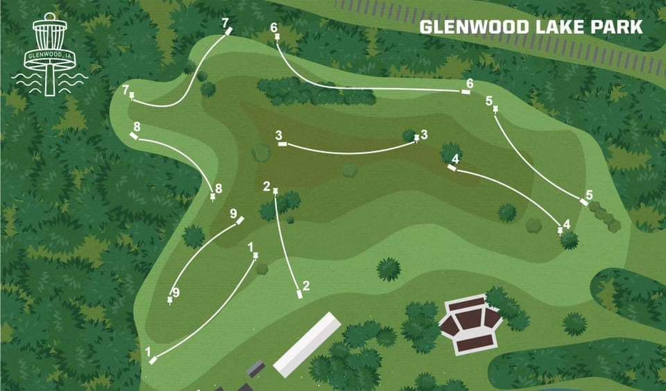 Course overview