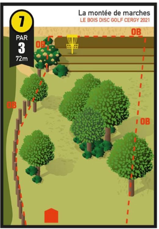Hole 7