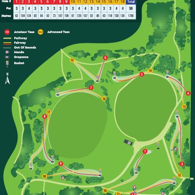 Course photo