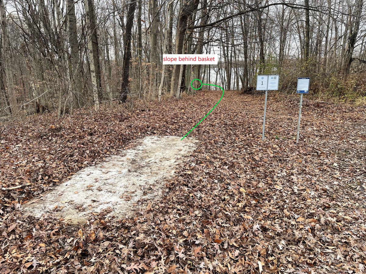 Hole 1