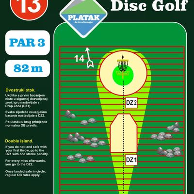If you do not land safe with your first shot, go to the DZ1 with one stroke penalty. For every miss afterwards you go to DZ2...