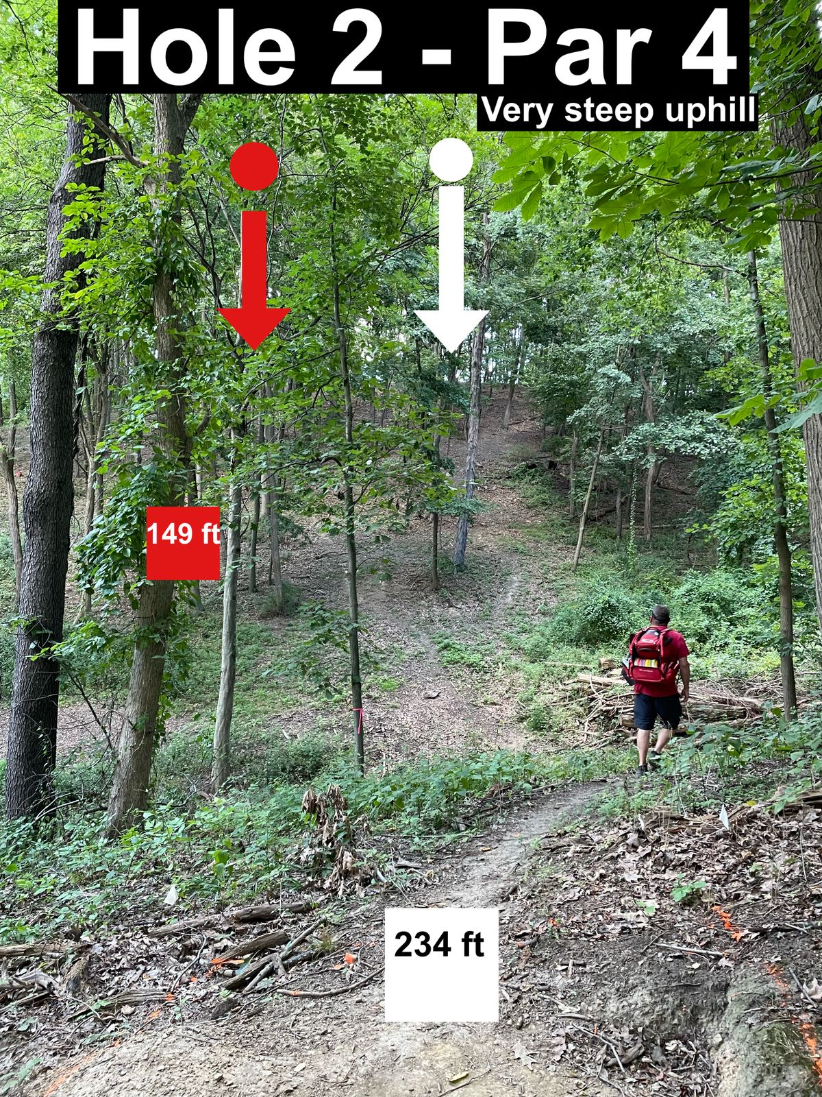 Hole 2 par 4