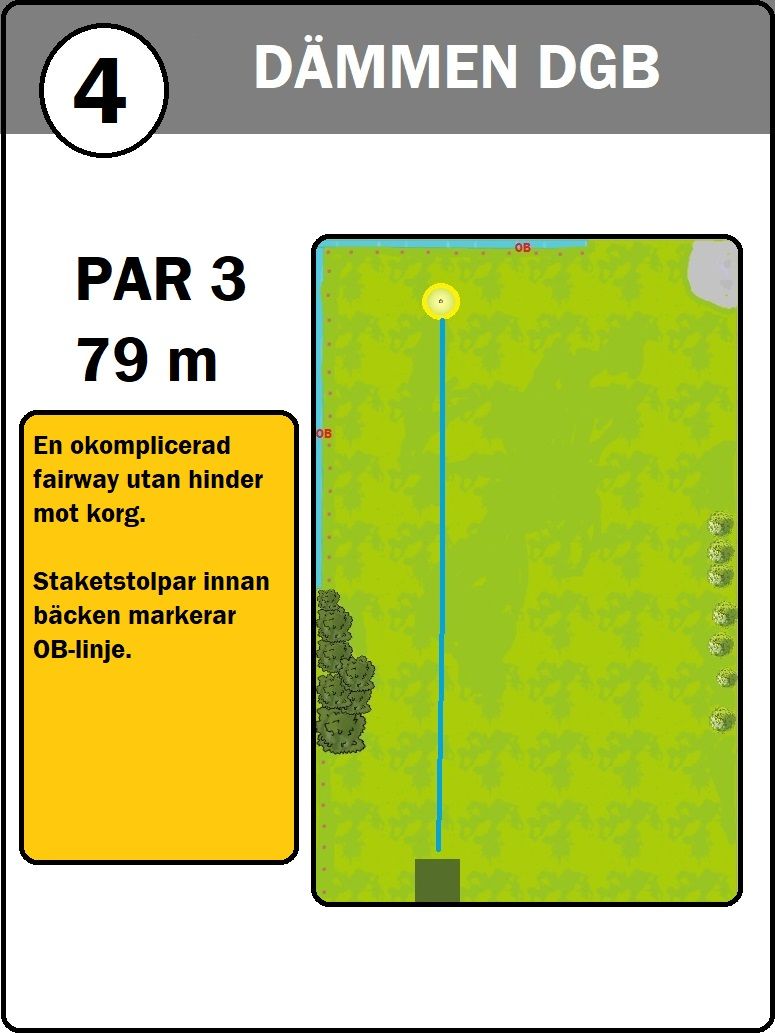 Hål 4