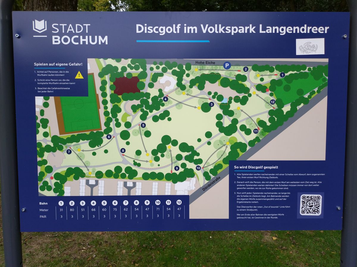 Übersichtsplan