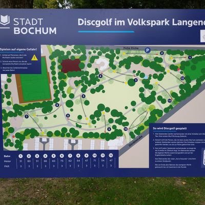 Übersichtsplan