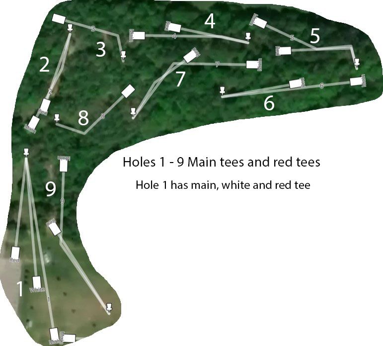 Holes 1 - 9