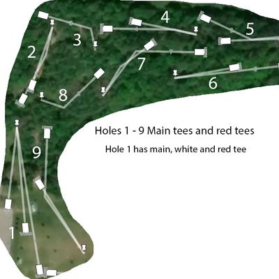 Holes 1 - 9