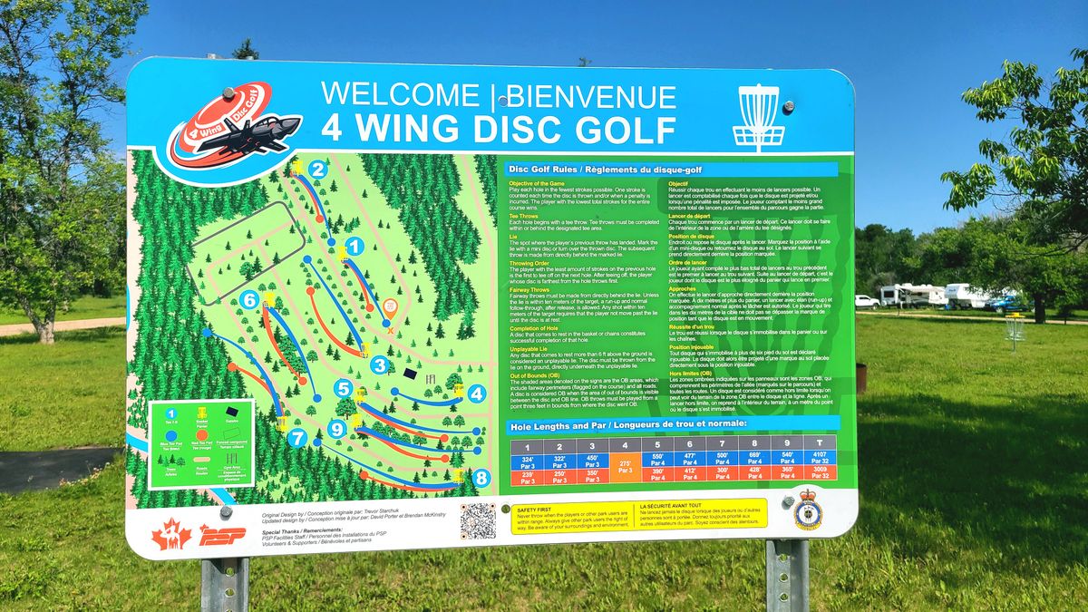 Course Overview Sign