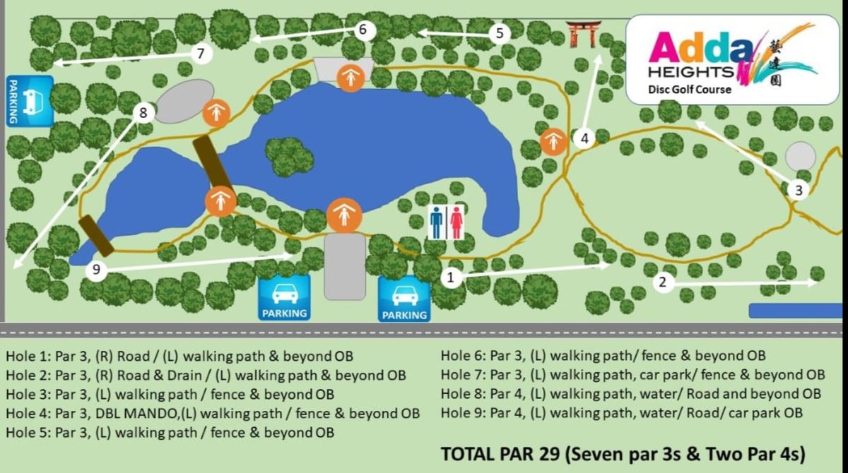 Course Map as of January 2021