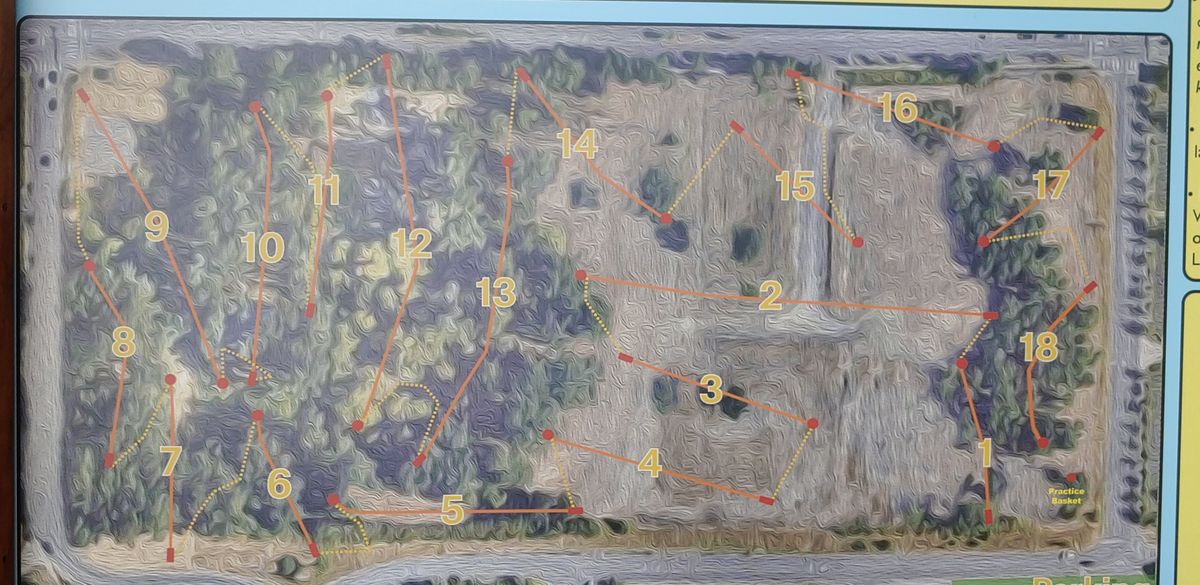 Full Course View