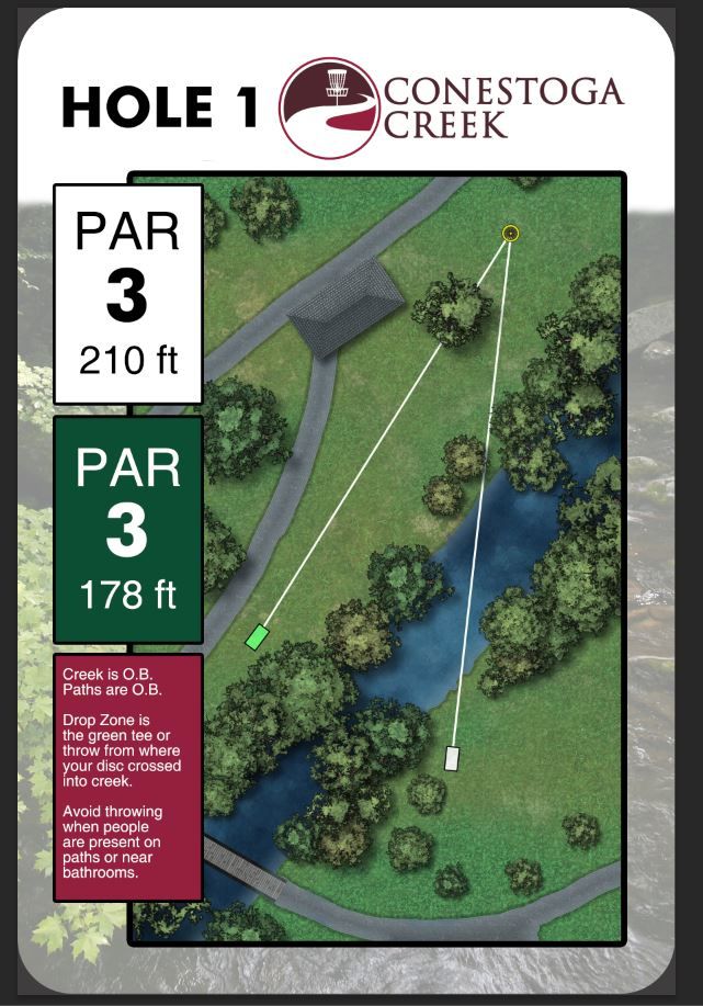 Hole 1 Tee Sign
