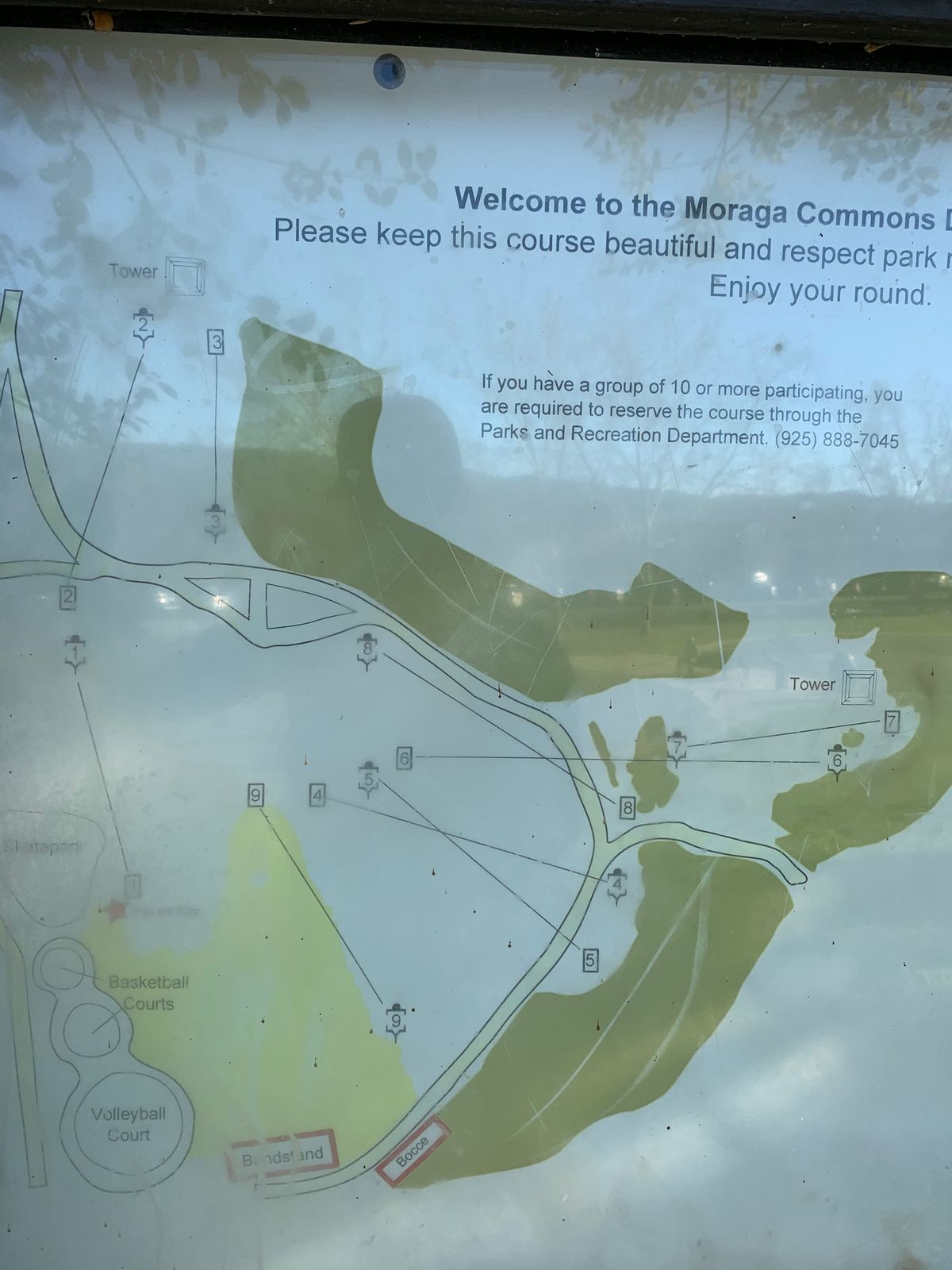 Course map