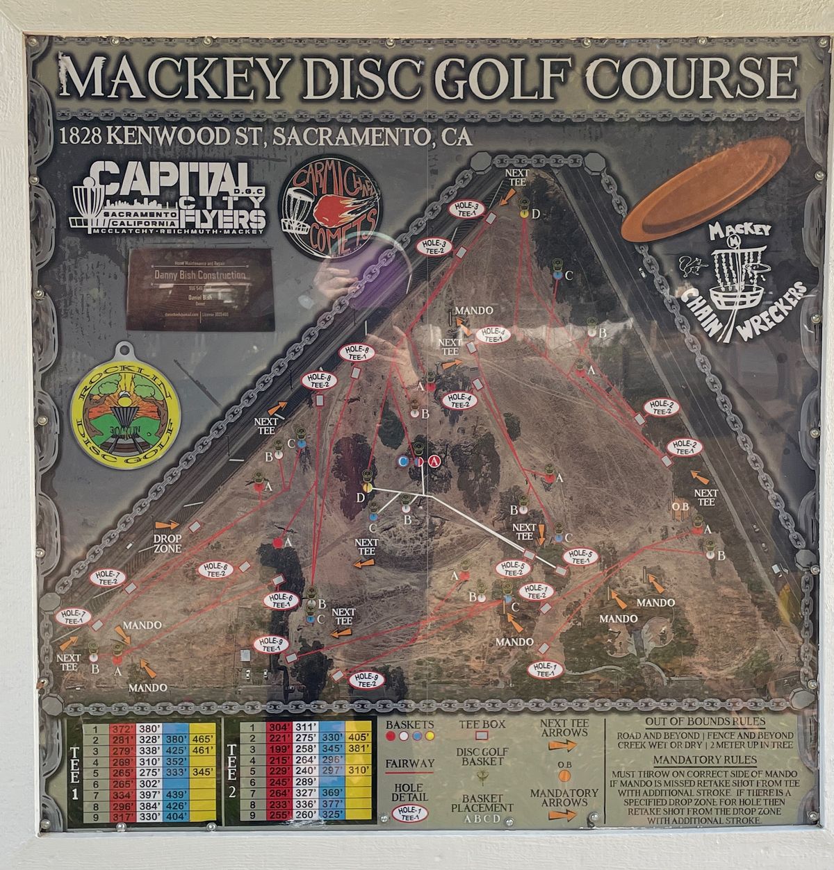 Course photo