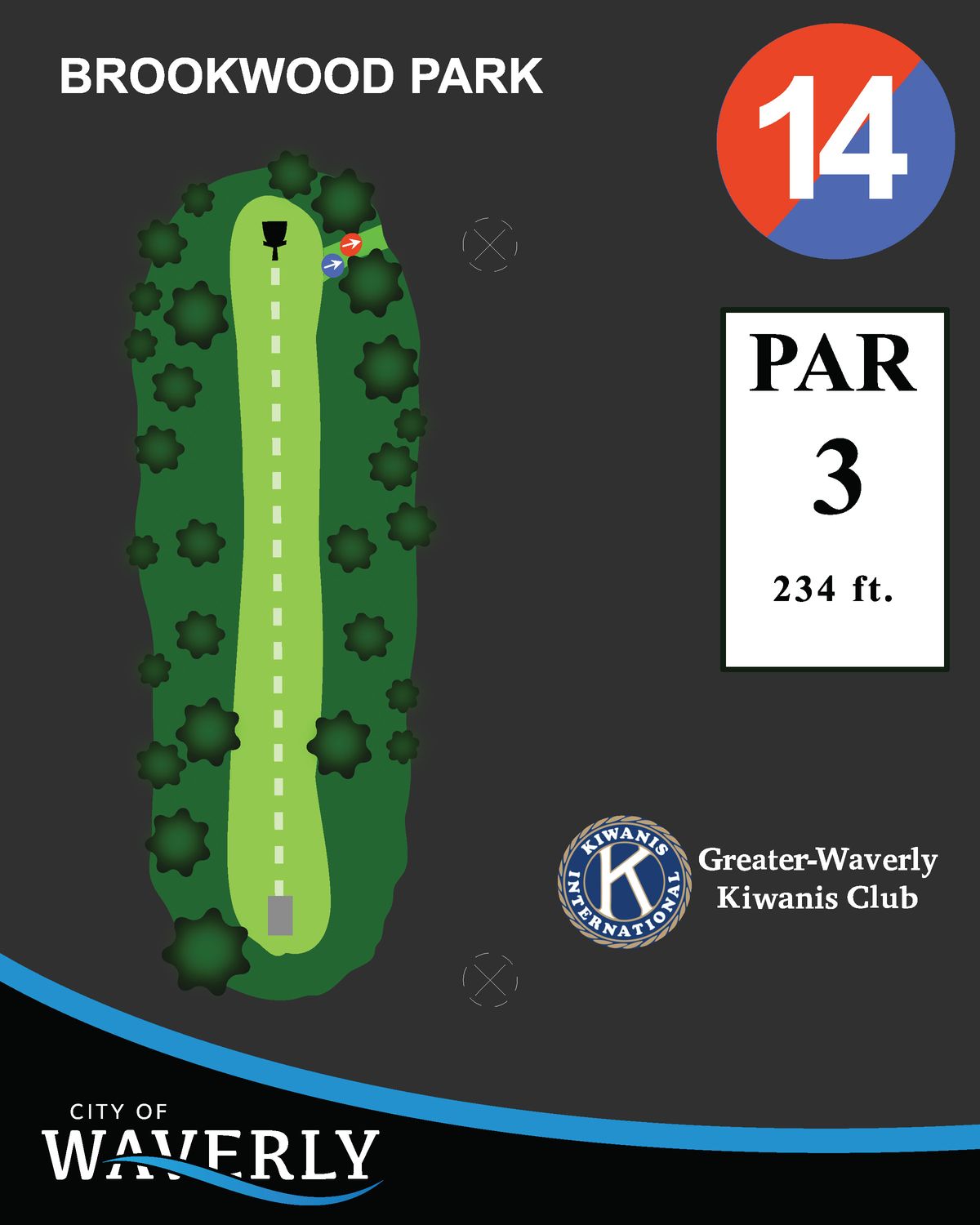 Hole 14 combined teepad sign