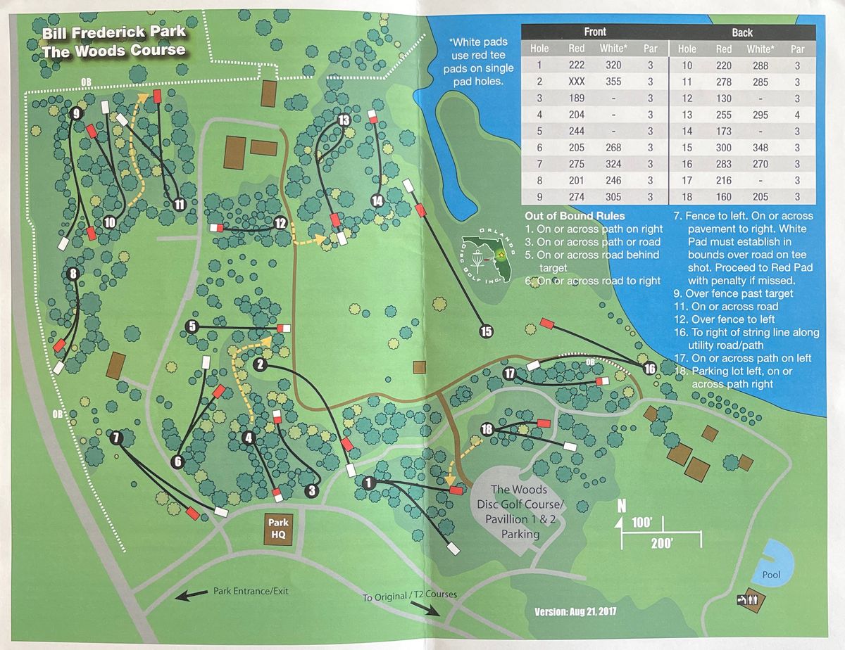 Course Directory