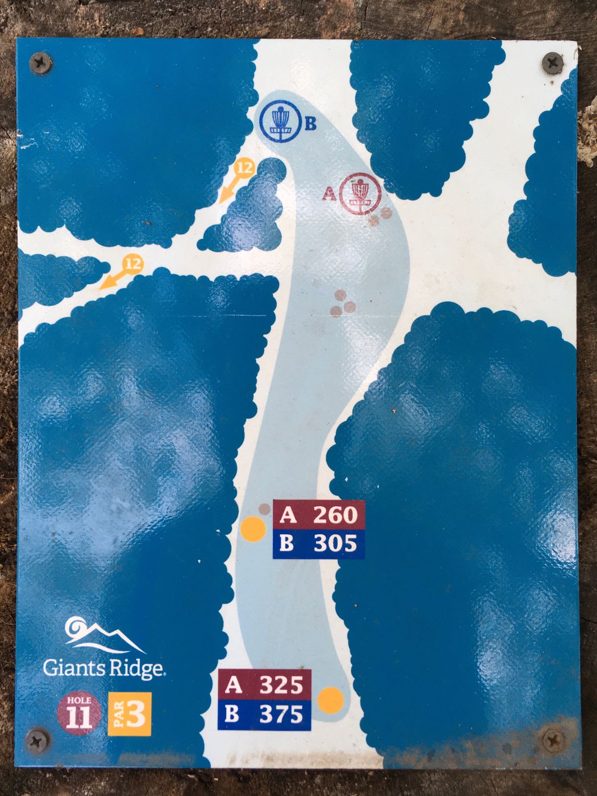 Hole maps!