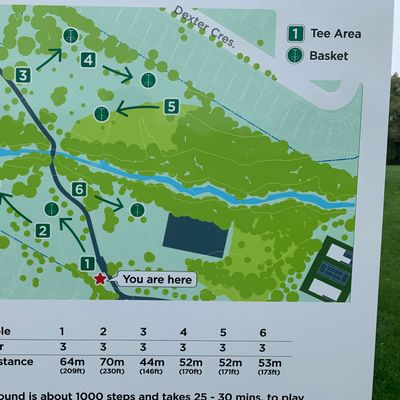 Course map