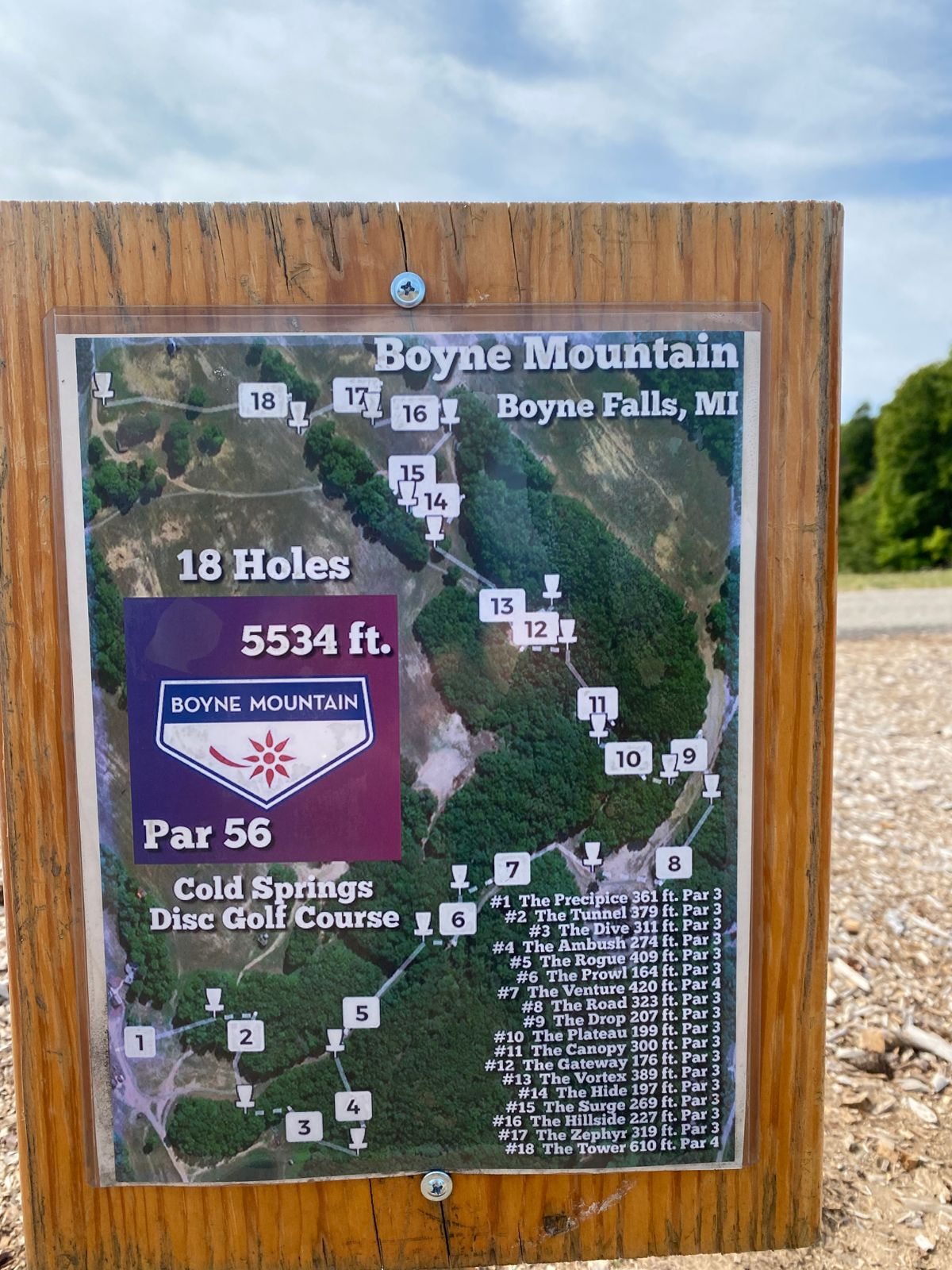 Course map
