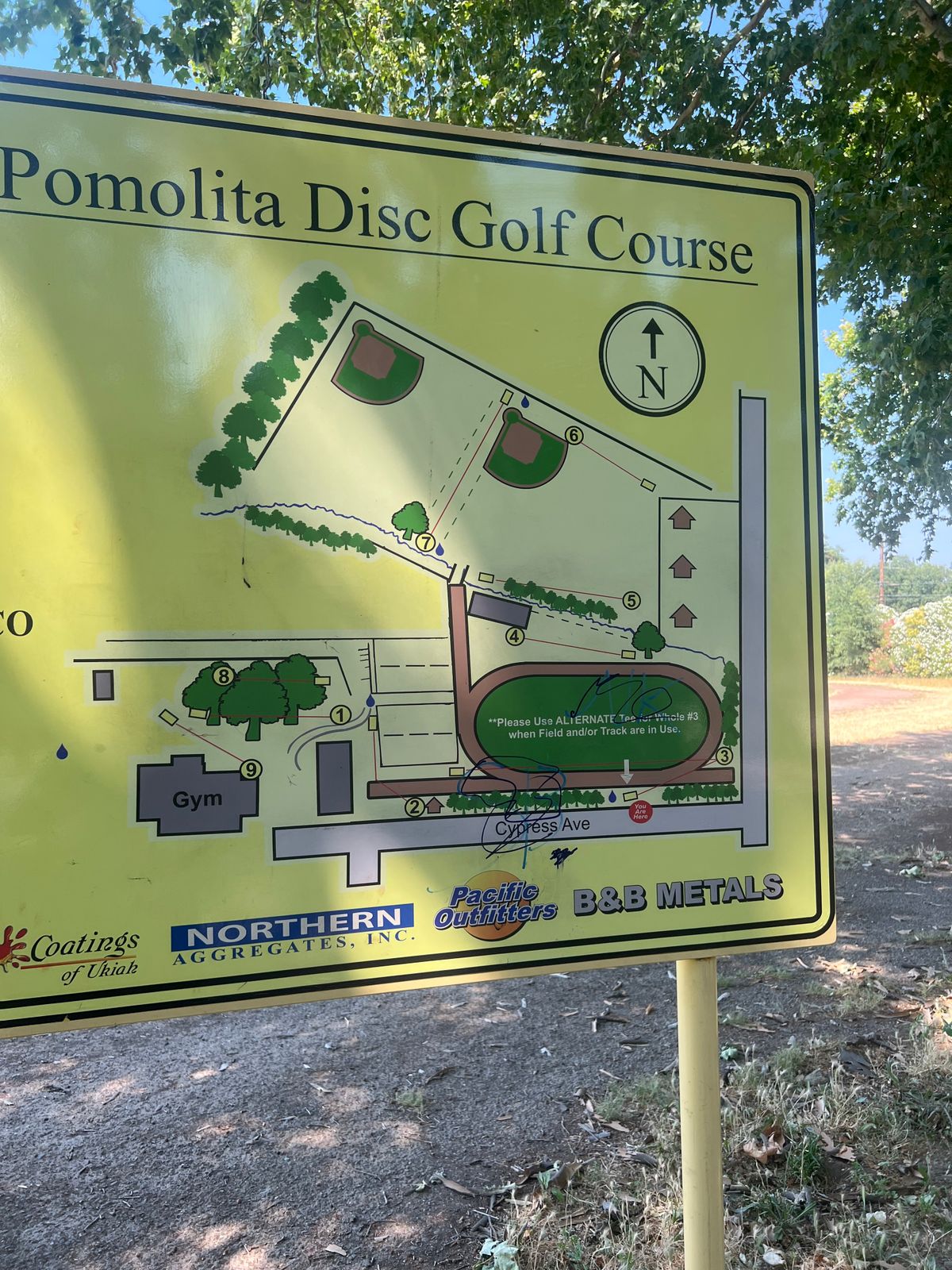 Map of the course