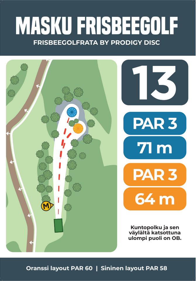 Väyläopaste, väylä 13
