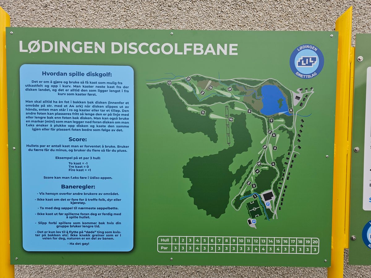 Course map