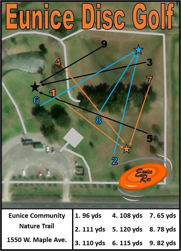 Course layout