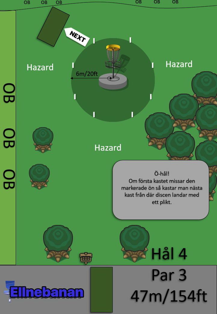 Hål 4.