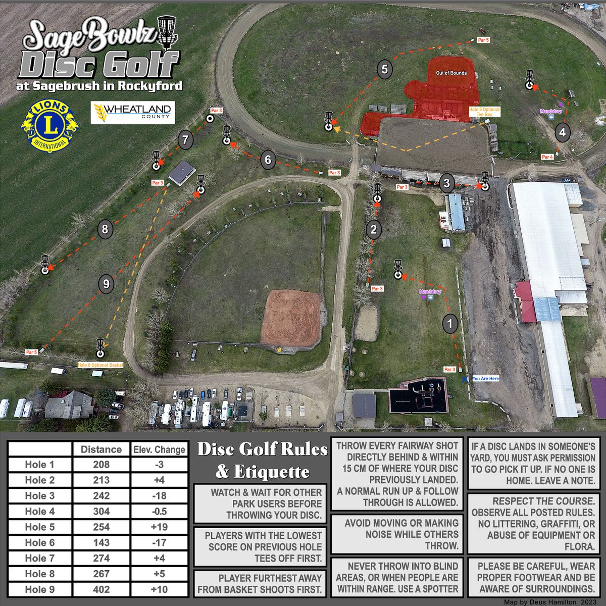 Course Directory