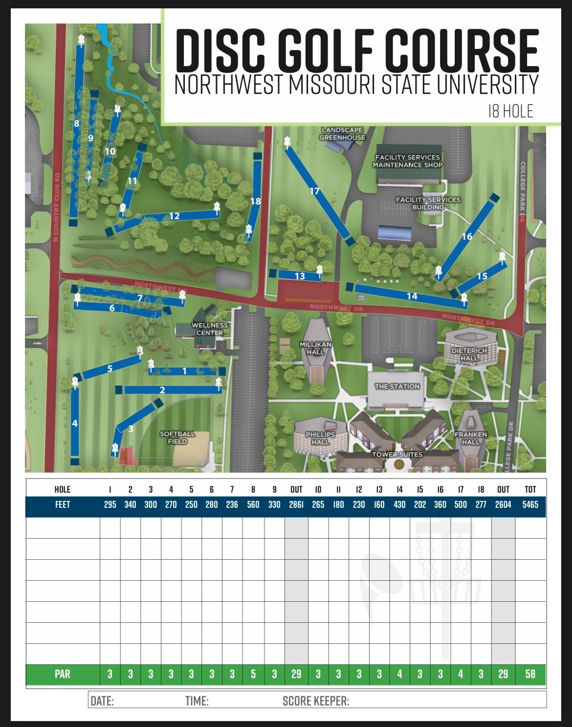 Course map