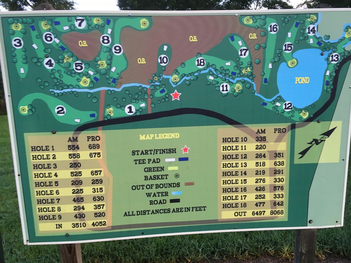 Course map