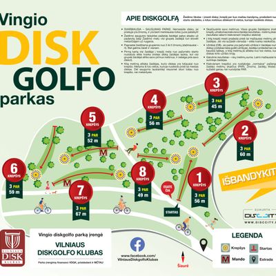 Course map