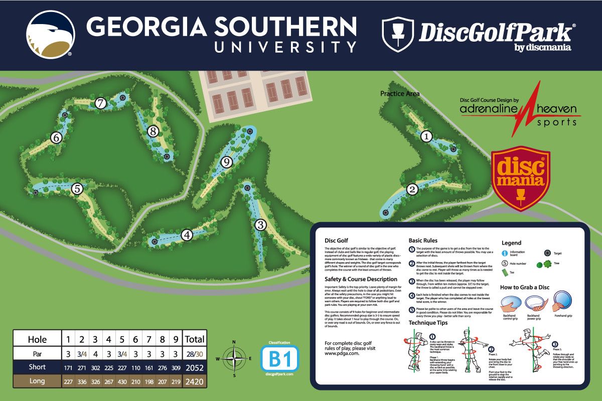 Course map