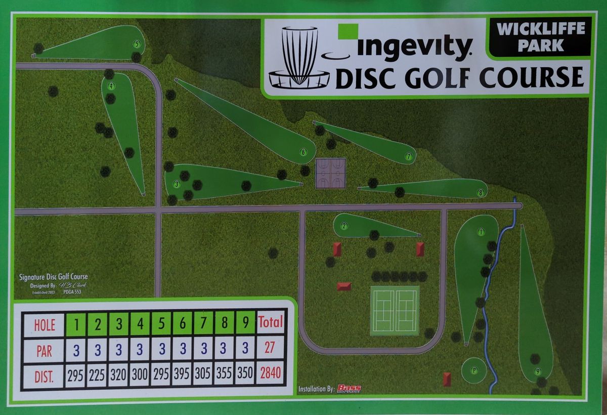 Course Map