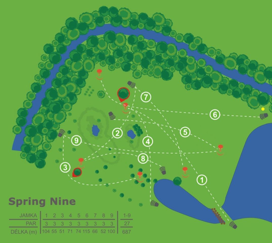 Spring Nine layout