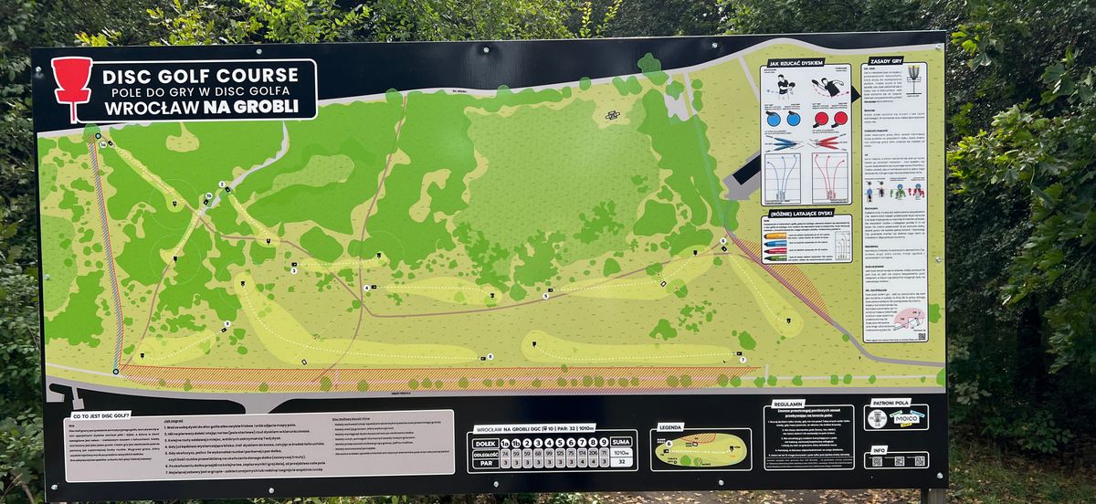 Course map