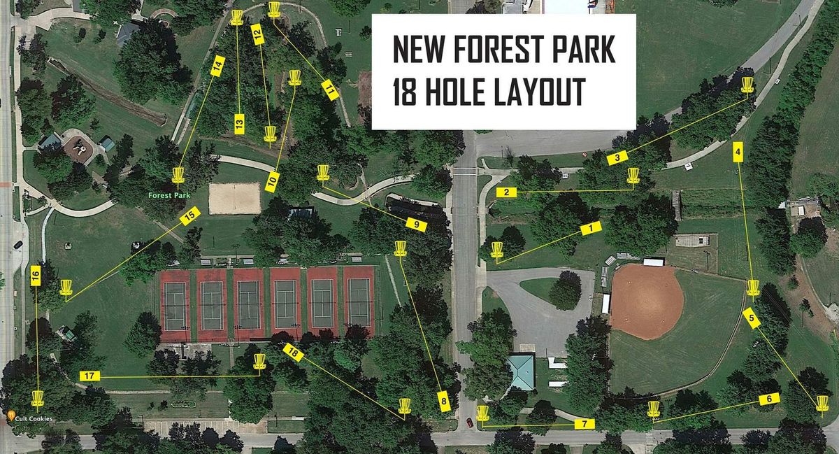 Map for new course