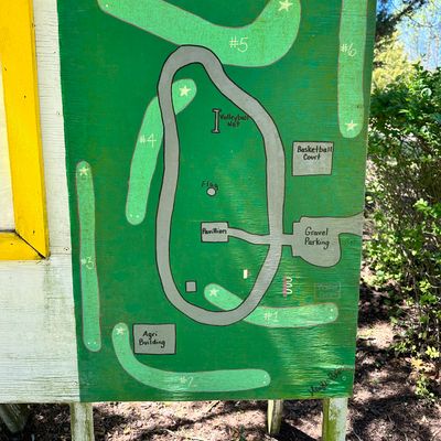 Course map