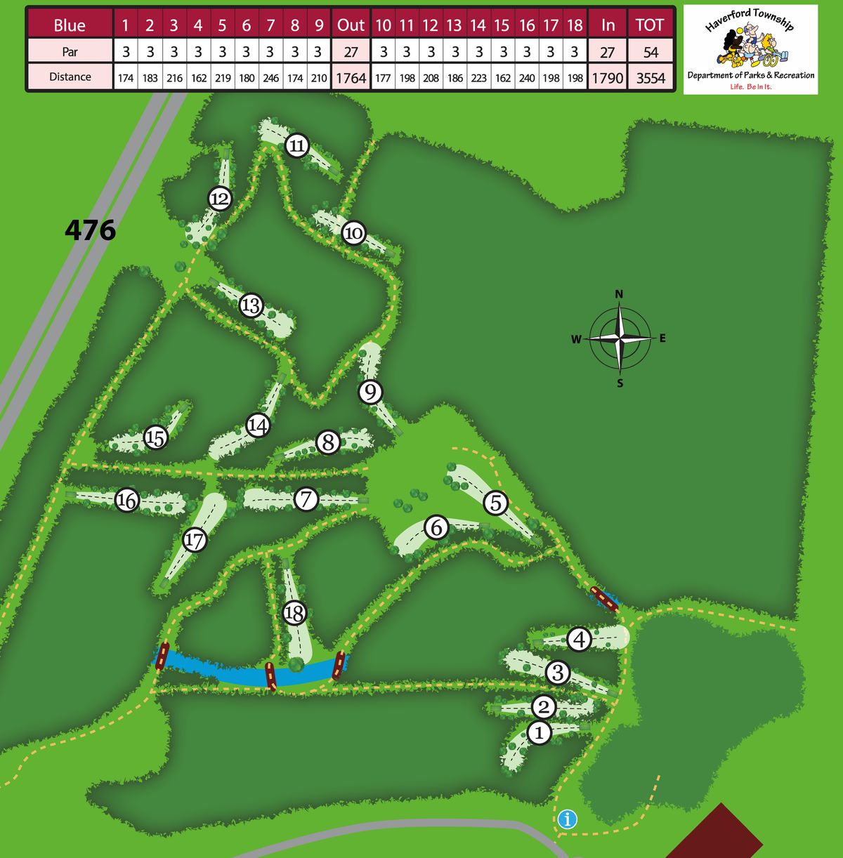 Course Layout