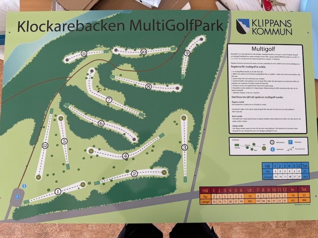 Karta över banan.