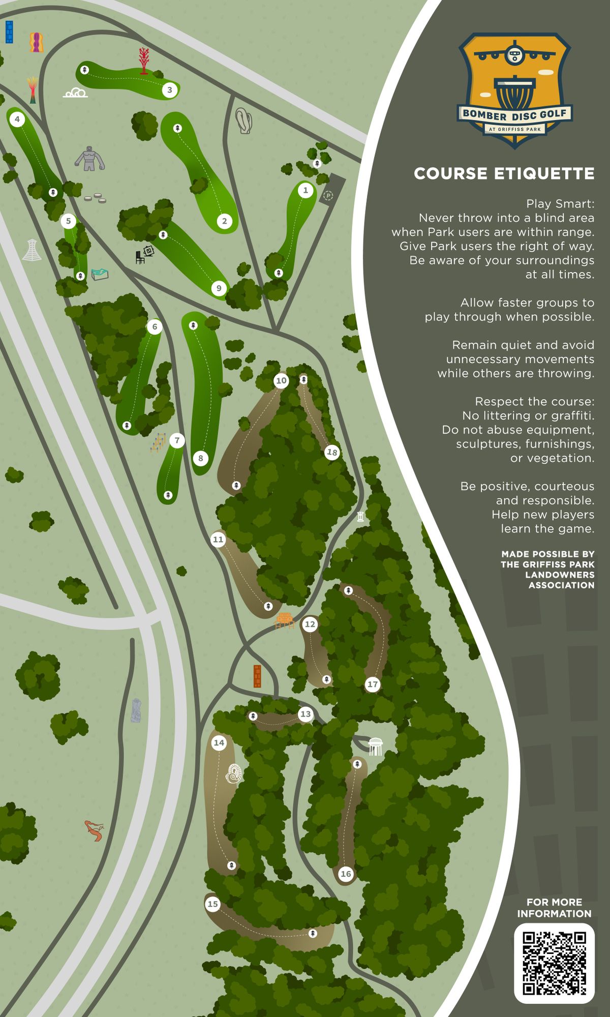 Final course map