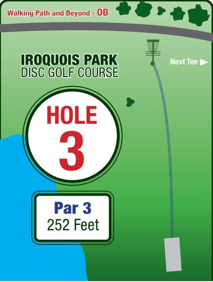Hole #3